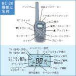 BC-20-BCEM007